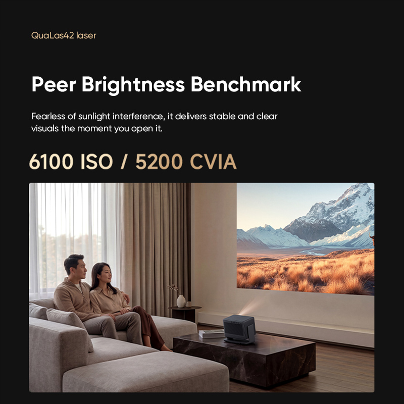 Home Cinema Harman Kardon - XGIMI RS30 Ultra 4K Laser-Projektor 6100