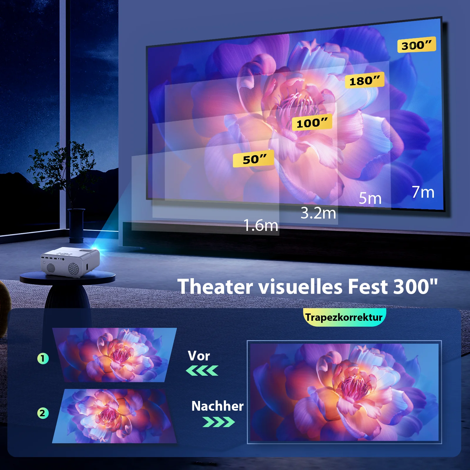 Home Cinema Today - 2025 HD-Design Unterstützt 4K 3D Heimkino