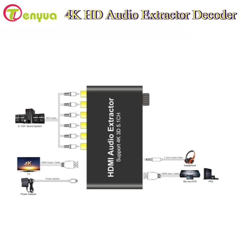 Surround Sound Decoder - 4K HD Audio Extractor Decoder 5.1CH