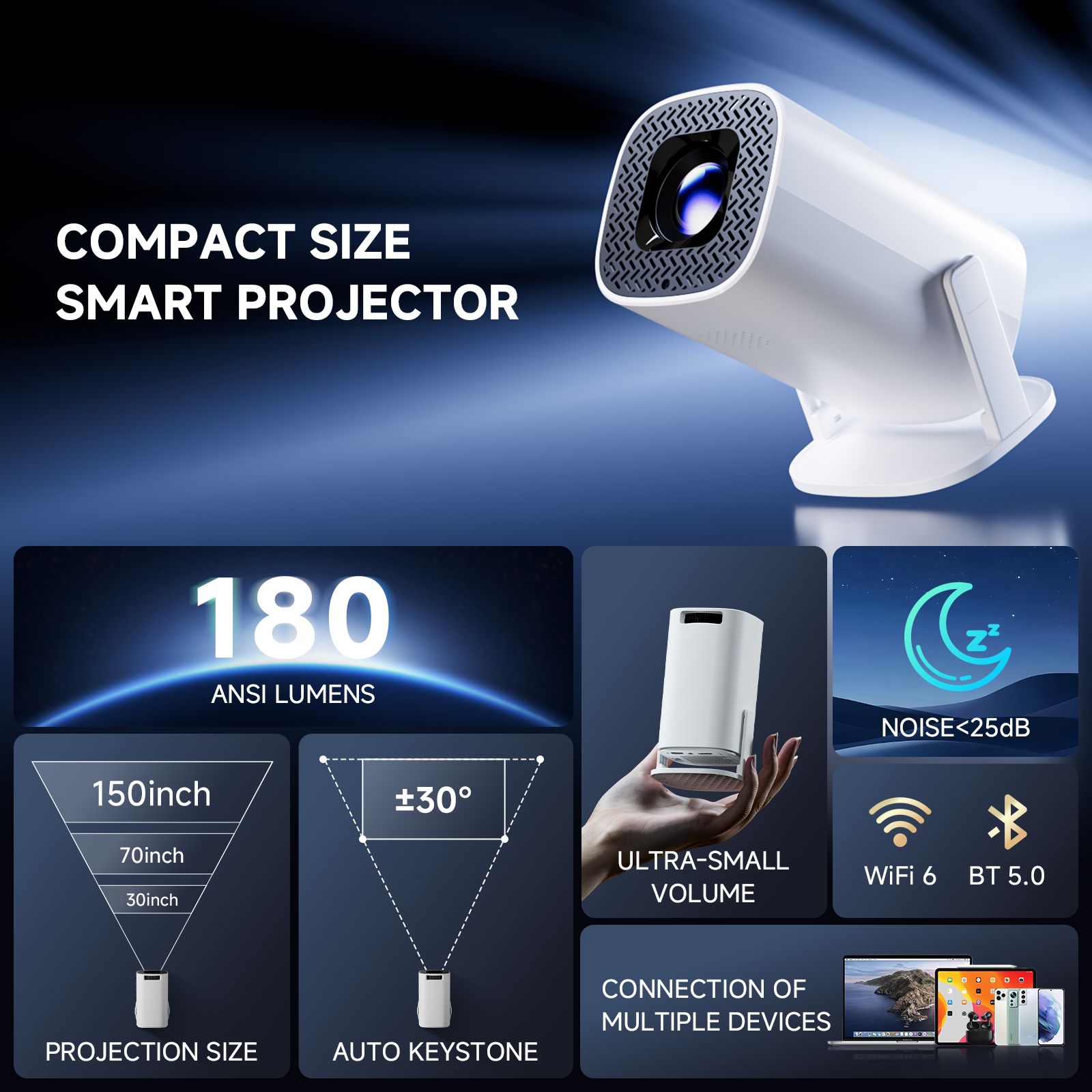 HONGTOP P30PRO Smart Mini Proj – Home Cinema Compact Bewertung und Preis