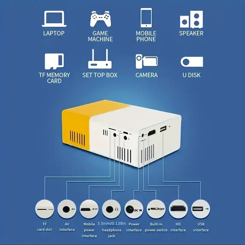 Ultra-High-Definition-Projekto – Home Cinema Compact Bewertung und Preis