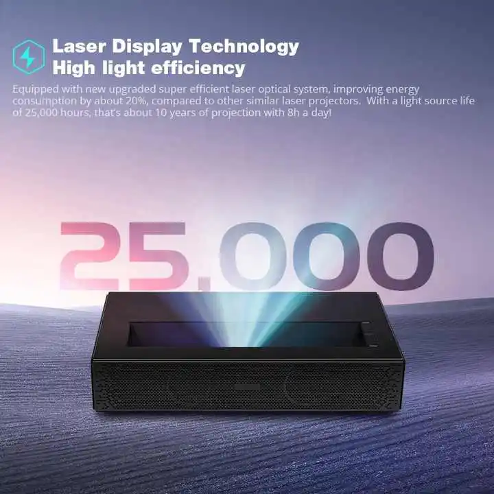 Salange Neuester D068 Projekto – Home Cinema Ultra Short Throw Projector Bewertung und Preis
