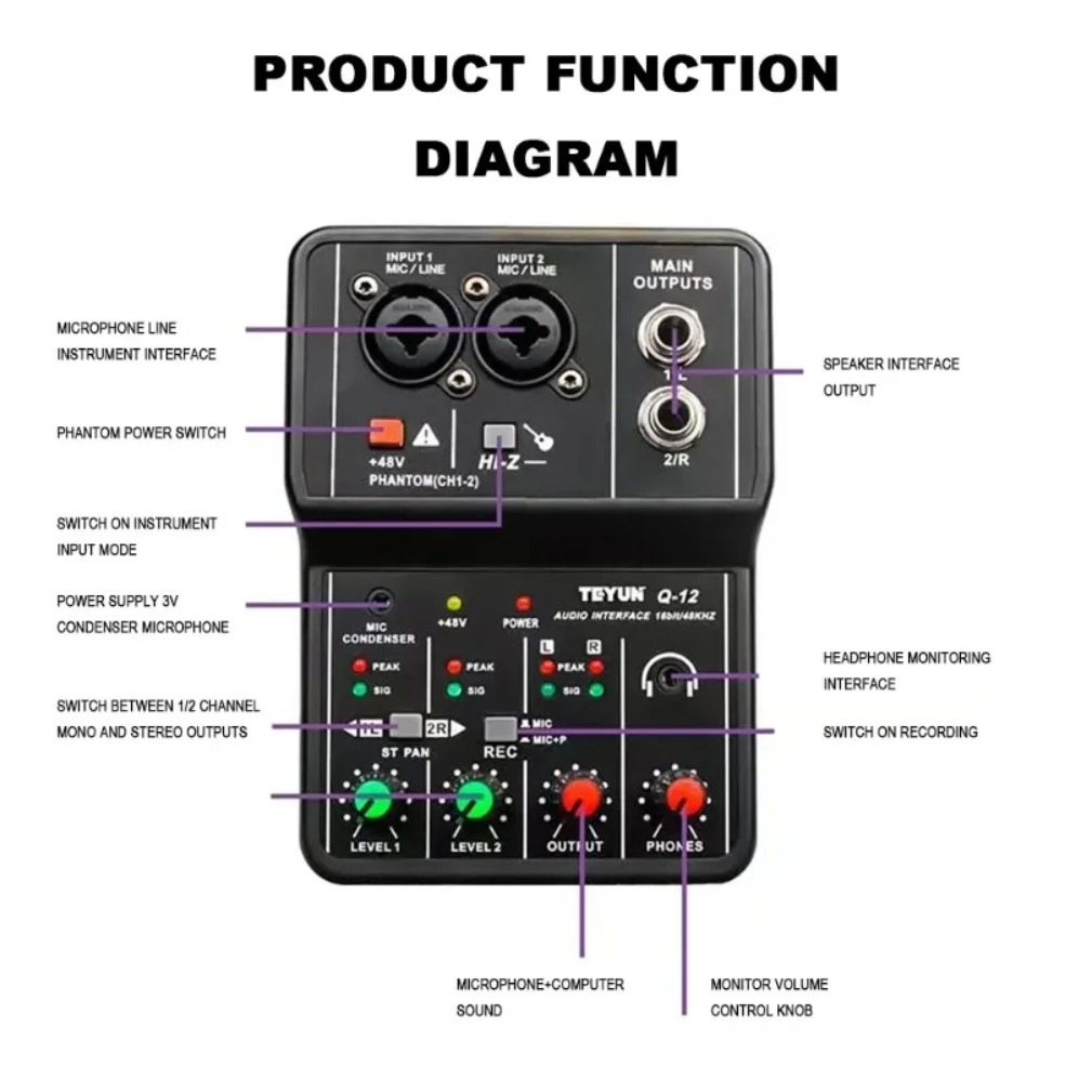 2-Kanal Professionelle Audio-S – Home Cinema Audio System Bewertung und Preis
