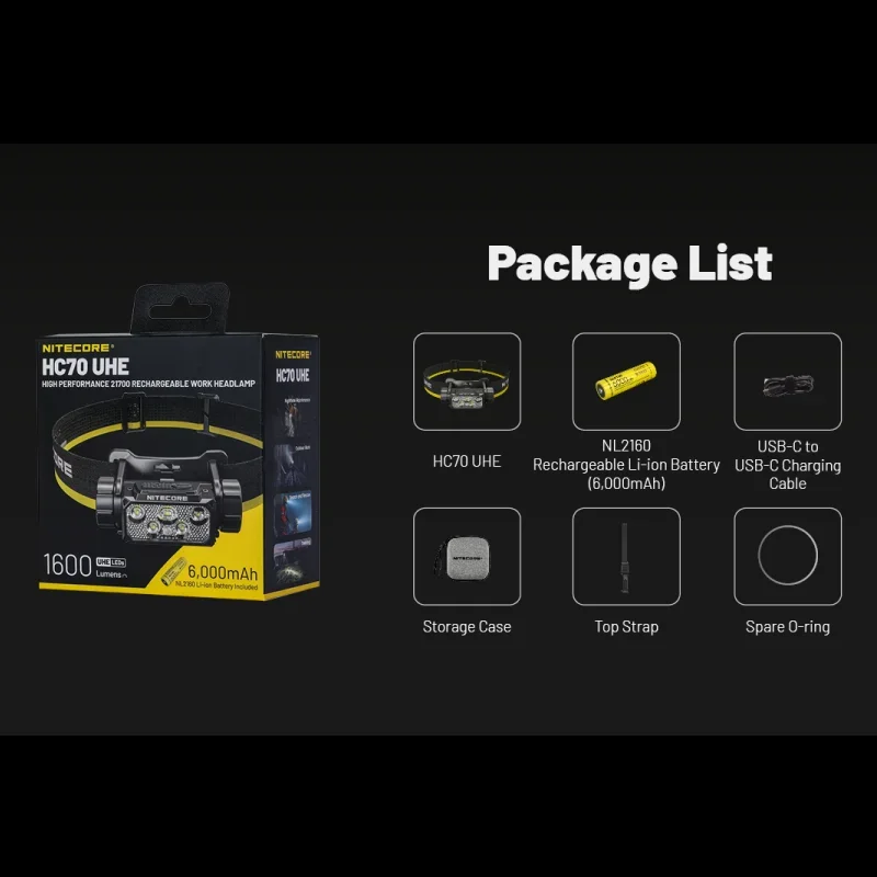 NITECORE HC70 UHE 1600 Lumen w – Home Cinema Imax Bewertung und Preis