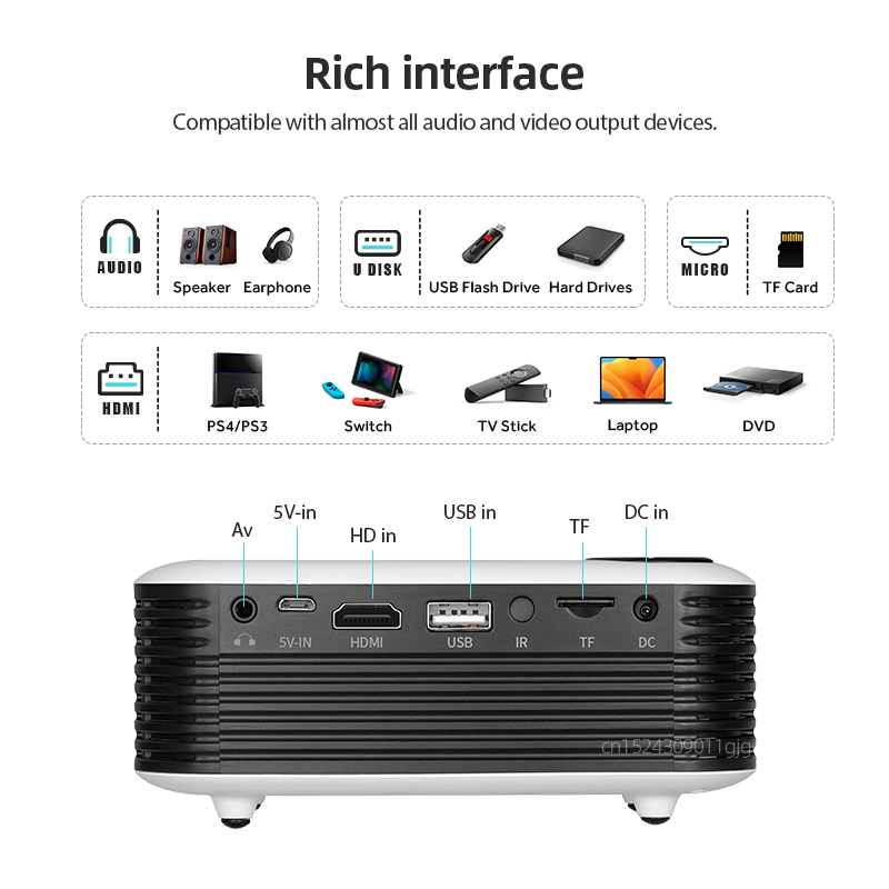 A2000 Mini-Projektor, tragbar, – Home Cinema Compact Bewertung und Preis