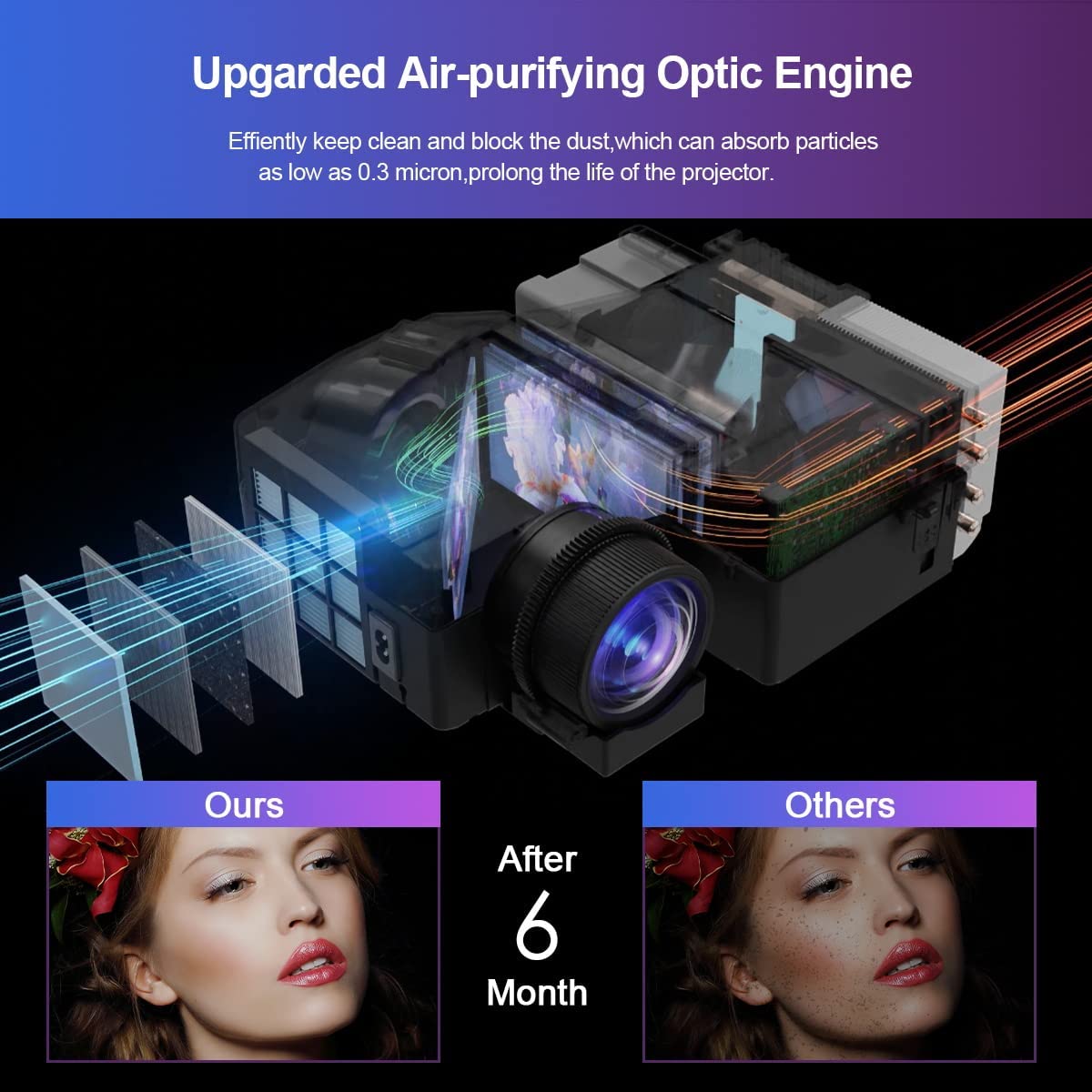 OEM 4K Smart Home Kino-Vollpro – Home Cinema Today Bewertung und Preis