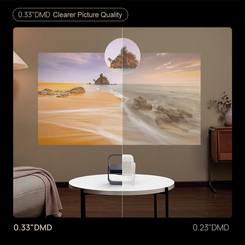 XGIMI Z7X DLP-Projektor Highli – Home Cinema Harman Kardon Bewertung und Preis