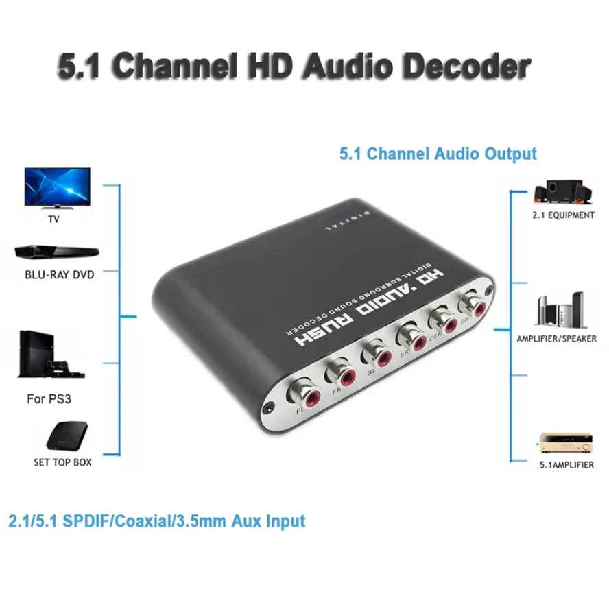 Digital-zu-Analog 5.1 Audio-De – Surround Sound Decoder Bewertung und Preis