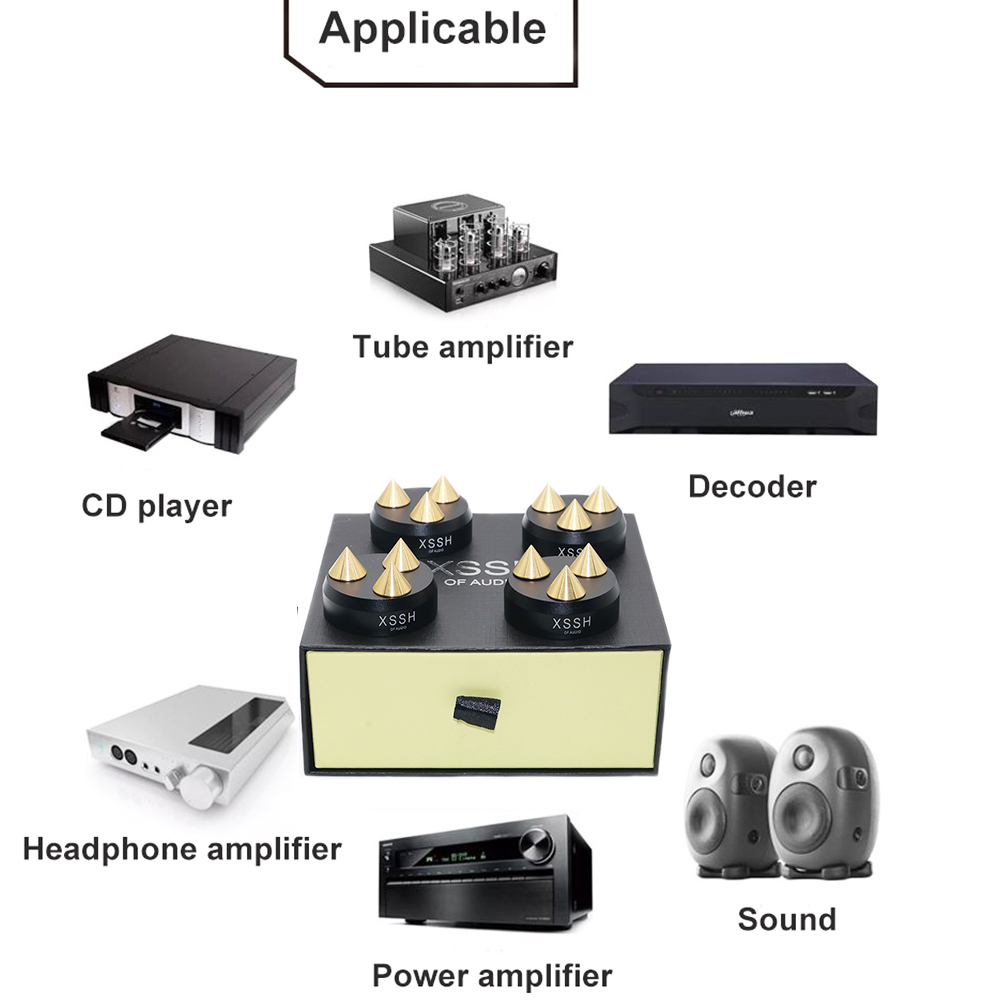 Heimkino system xssh Audio aud – Home Cinema Audio System Bewertung und Preis