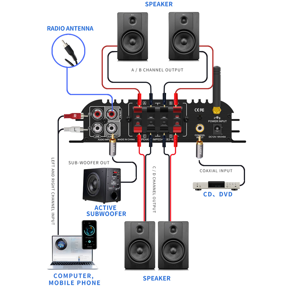LEPY LP-269PRO 4.1-Kanal-Verst – Home Cinema Audio System Bewertung und Preis