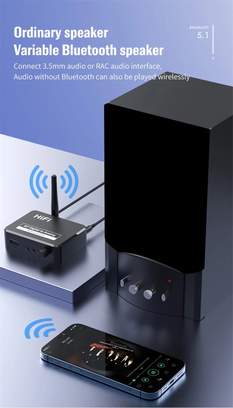 VIKEFON Analog Audio DAC Konve – Surround Sound Decoder Bewertung und Preis