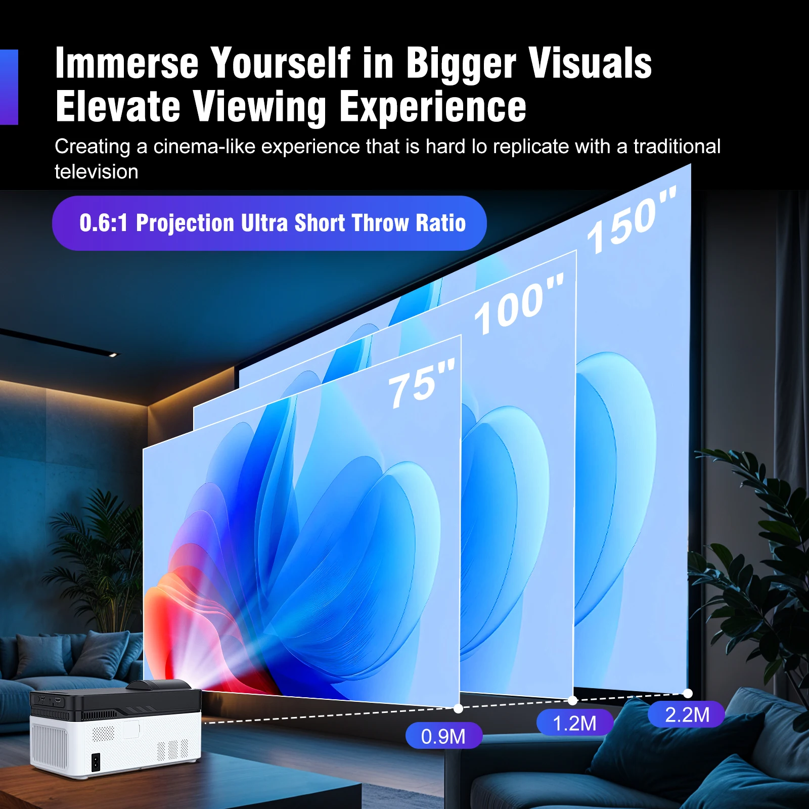 Magcubic HY450 Projektor Heimk – Home Cinema Ultra Short Throw Projector Bewertung und Preis