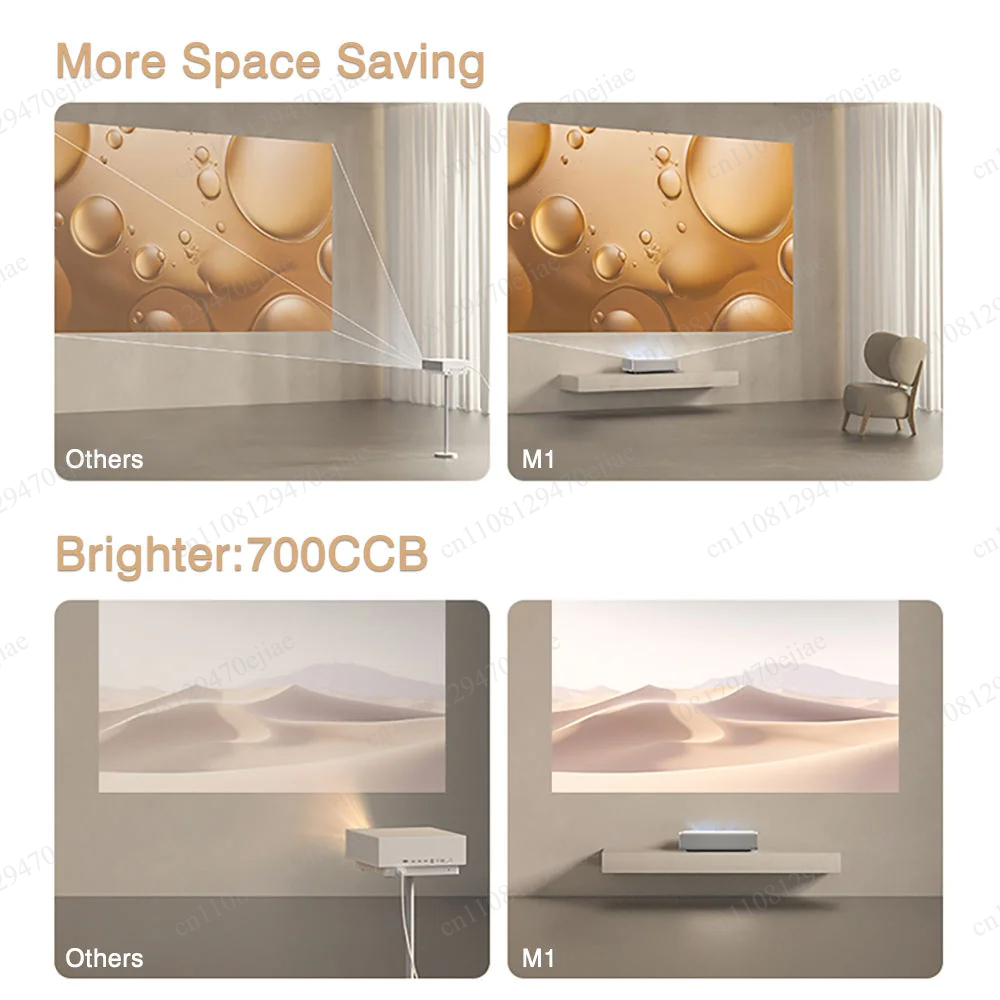 XGIMI M1 Ultra-Kurzdistanz-Pro – Home Cinema Ultra Short Throw Projector Bewertung und Preis
