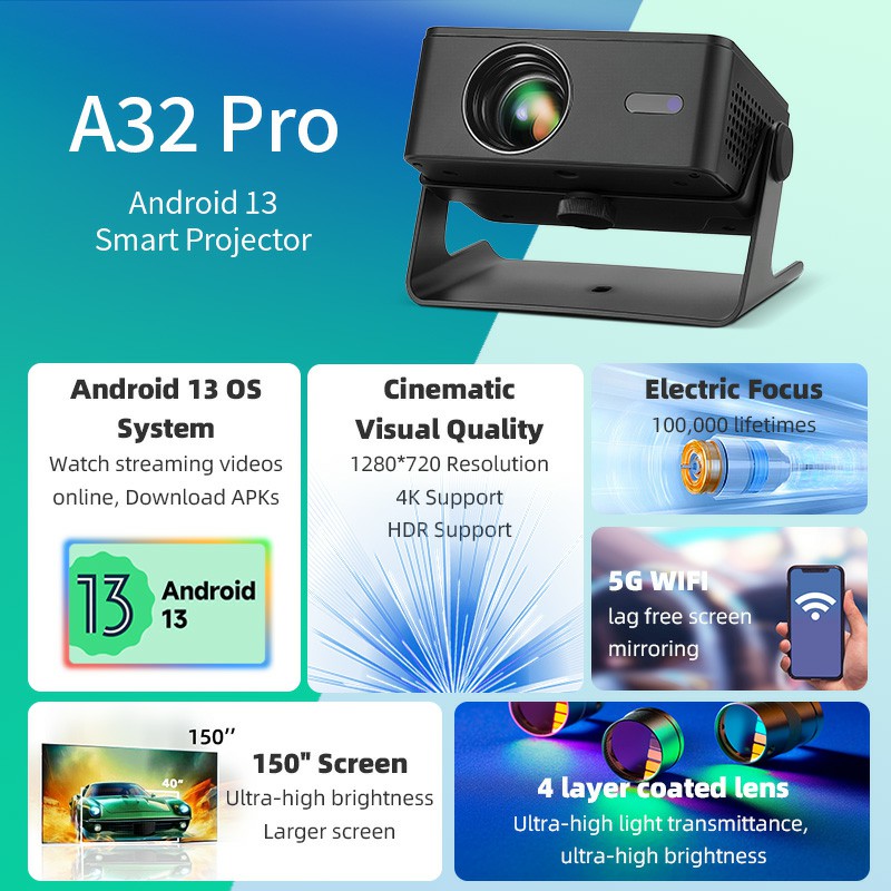 AUN A32 Pro Android 13 Projekt – Home Cinema Compact Bewertung und Preis