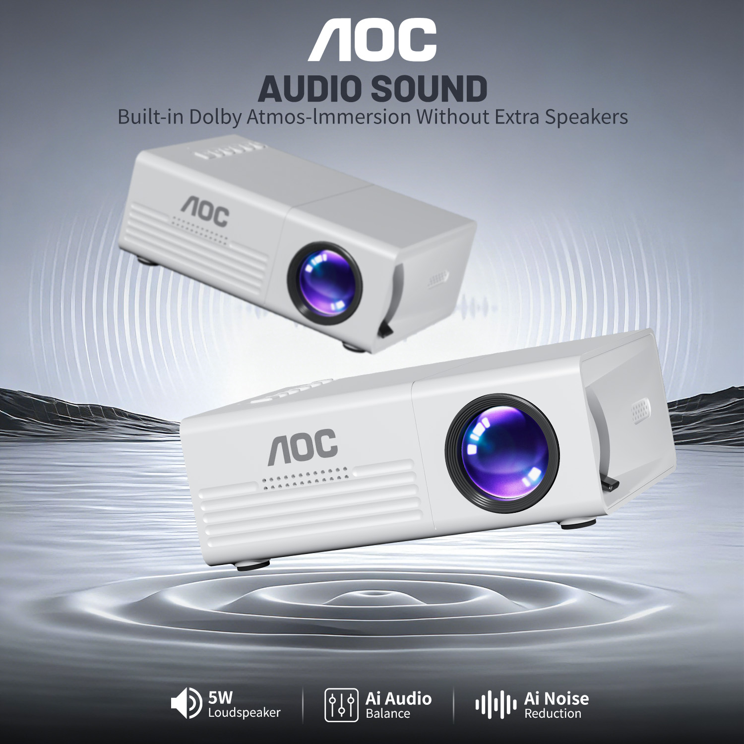 AOC Mini-Projektor TFT LCD WLA – Home Cinema Compact Bewertung und Preis