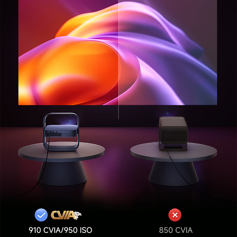 XGIMI Z6X Pro DLP 1080P Projek – Home Cinema Harman Kardon Bewertung und Preis