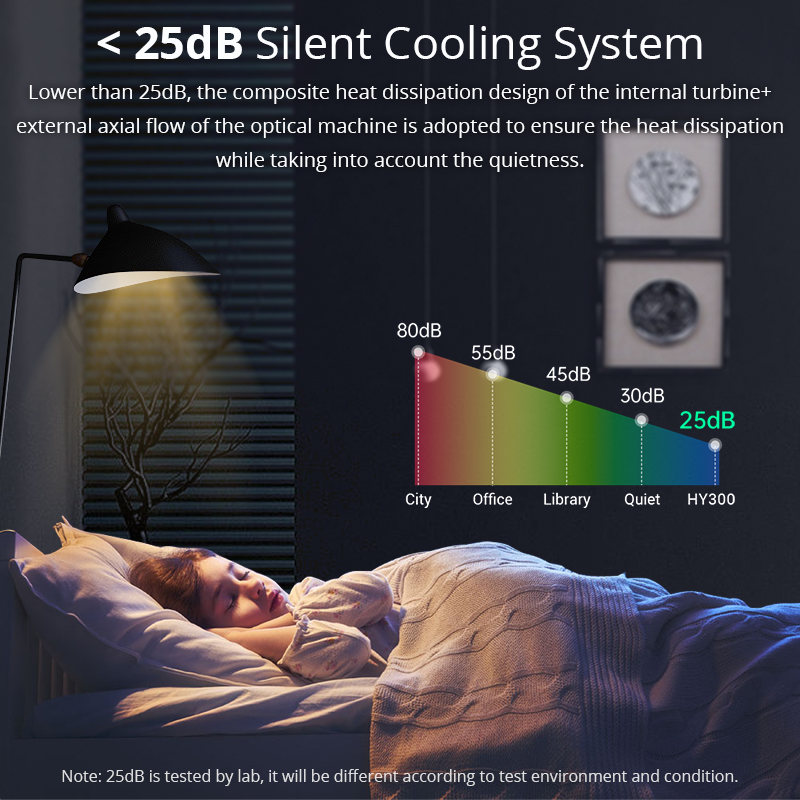 HY300 HiFi-Projektor 4K Androi – Home Cinema Compact Bewertung und Preis