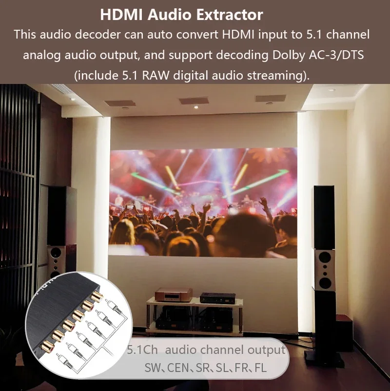 4K HD Audio Extractor Decoder  – Surround Sound Decoder Bewertung und Preis