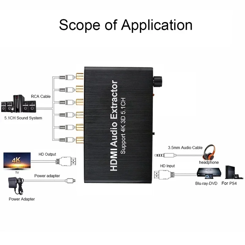 4K 3D 5.1 Kanal 5.1CH Audio Ex – Surround Sound Decoder Bewertung und Preis