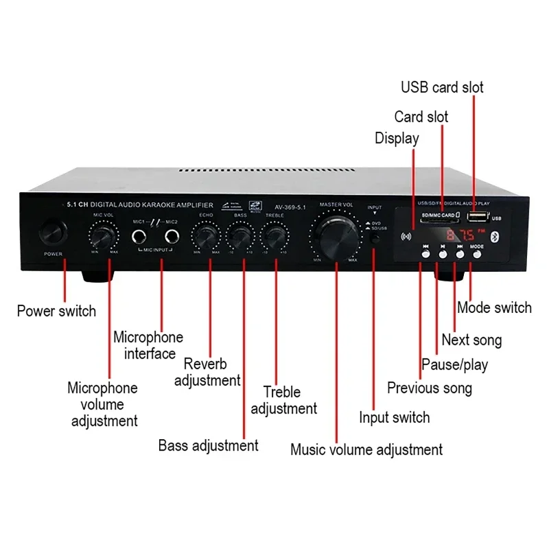 AV-369BT Bluetooth 5.1 Sound L – Home Cinema Audio System Bewertung und Preis